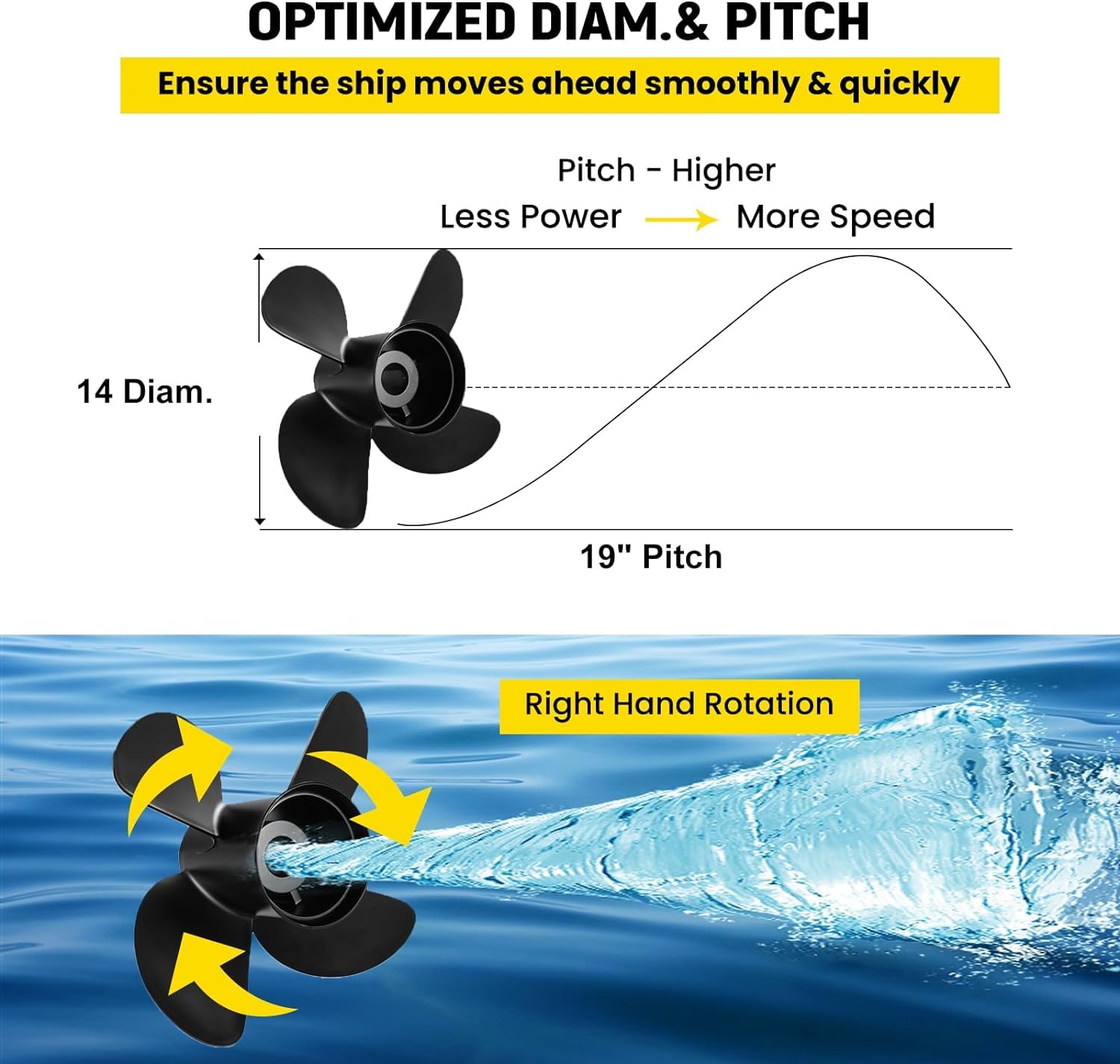 PA PA　クーパーデザイン　スピードハルモデル SEIKOとダットサン240Zが半世紀を超え蘇る、挑戦の心が結実したコラボ
